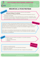 FP alternance ou changement de mandat