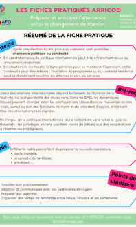 FP alternance ou changement de mandat